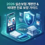 2026년 실손보험 개편안 및 비대면 진료 보장 범위 총정리 12 2026년 실손보험 개편안 및 비대면 진료 보장 범위 총정리
