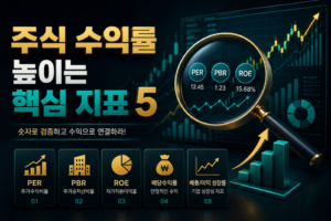 주식 수익률 향상을 위한 초보 필수 주식 핵심 지표 5가지 인포그래픽