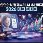 안면인식 결제부터 AI 추천까지|2026 하반기 달라진 테크 핀테크 변화 13 안면인식 결제부터 AI 추천까지|2026 하반기 달라진 테크 핀테크 변화