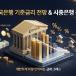 2026년 한국은행 기준금리 전망 및 시중은행 금리 추이 분석 15 2026년 한국은행 기준금리 전망 및 시중은행 금리 추이 분석