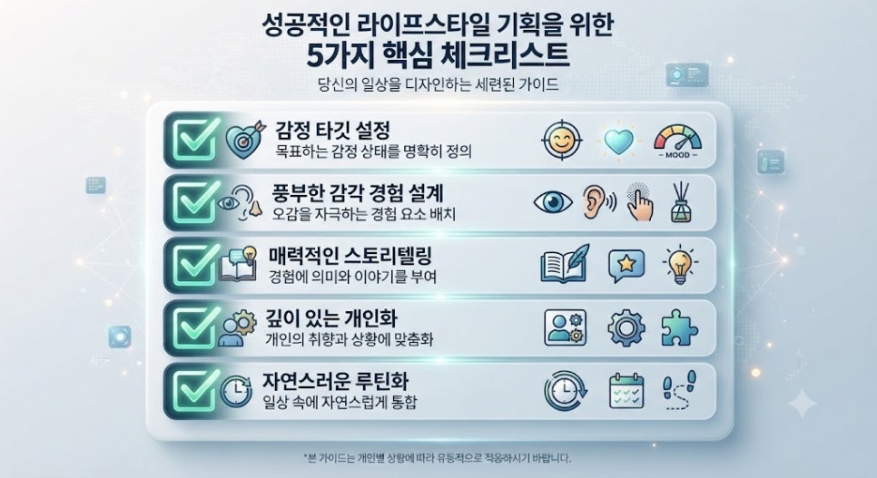 기분 경제 상품 기획 및 필코노미 체크리스트 가이드 카드