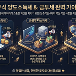 주식 양도소득세 및 금융투자소득세 완벽 개정 가이드 14 주식 양도소득세 및 금융투자소득세 완벽 개정 가이드