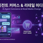 AI 에이전트 커머스 흐름과 리테일 미디어 변화 가이드 11 AI 에이전트 커머스 흐름과 리테일 미디어 변화 가이드