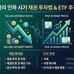 금리 인하 시기 채권 투자 방법 및 ETF 추천 총정리 13 금리 인하 시기 채권 투자 방법 및 ETF 추천 총정리