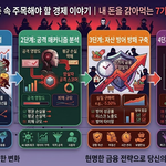 암살자들 열풍 속 주목해야 할 경제 이야기|내 돈을 갉아먹는 7가지 금융 암살자 9 암살자들 열풍 속 주목해야 할 경제 이야기|내 돈을 갉아먹는 7가지 금융 암살자